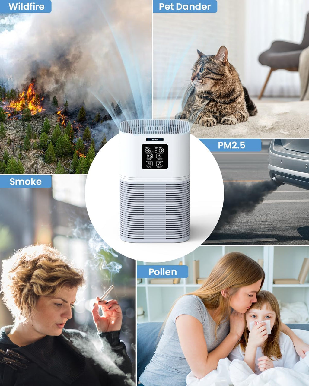 Air Purifiers for Home, Air Purifiers for Large Room up to 1200 Sq.Ft, H13 True