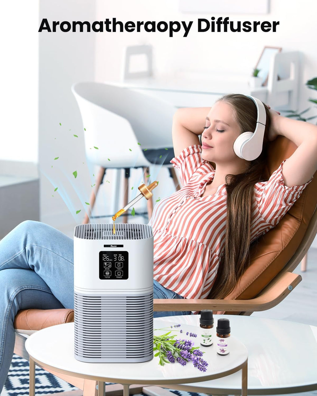 Air Purifiers for Home, Air Purifiers for Large Room up to 1200 Sq.Ft, H13 True