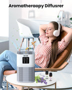 Air Purifiers for Home, Air Purifiers for Large Room up to 1200 Sq.Ft, H13 True