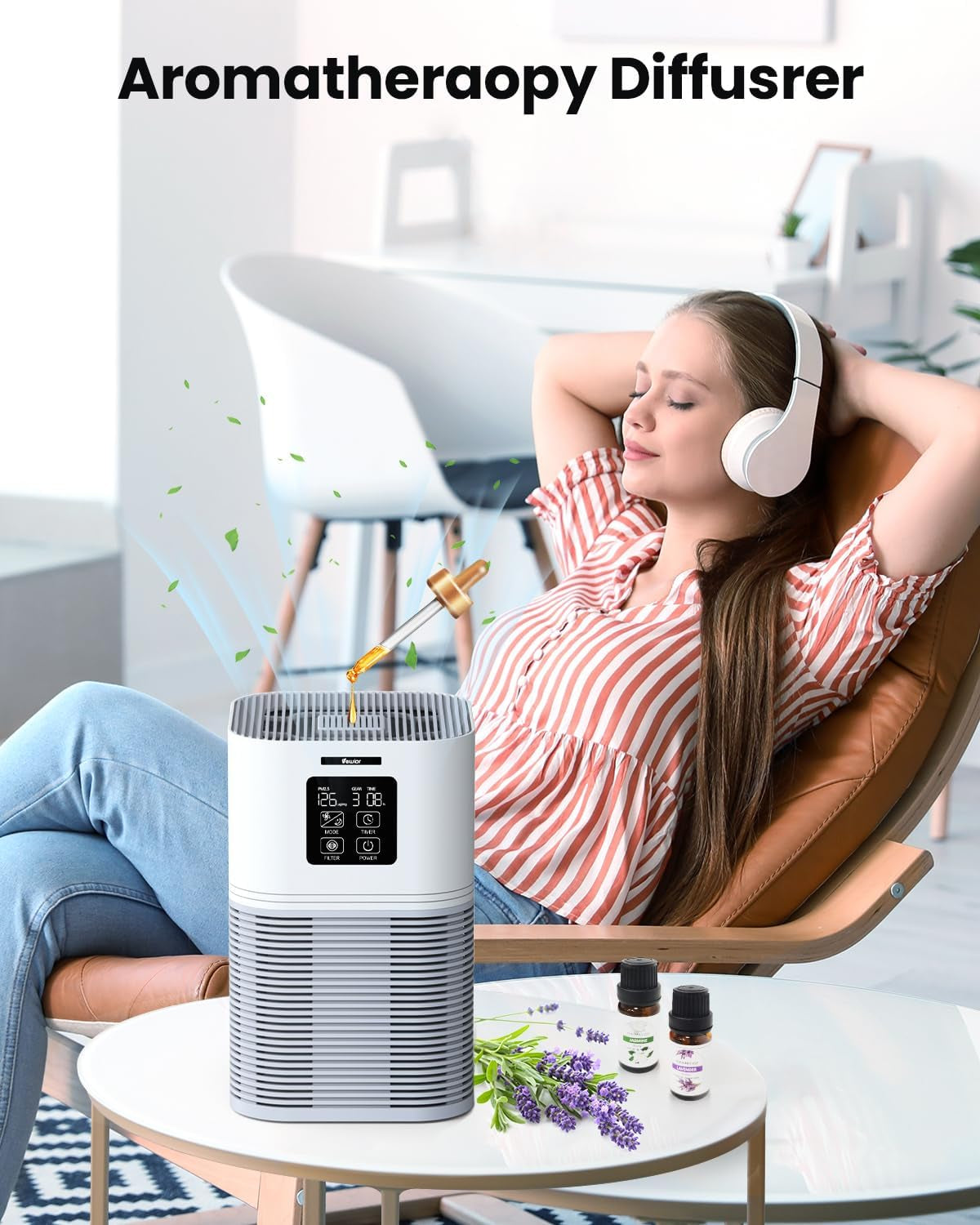 Air Purifiers for Home, Air Purifiers for Large Room up to 1200 Sq.Ft, H13 True