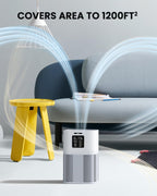 Air Purifiers for Home, Air Purifiers for Large Room up to 1200 Sq.Ft, H13 True
