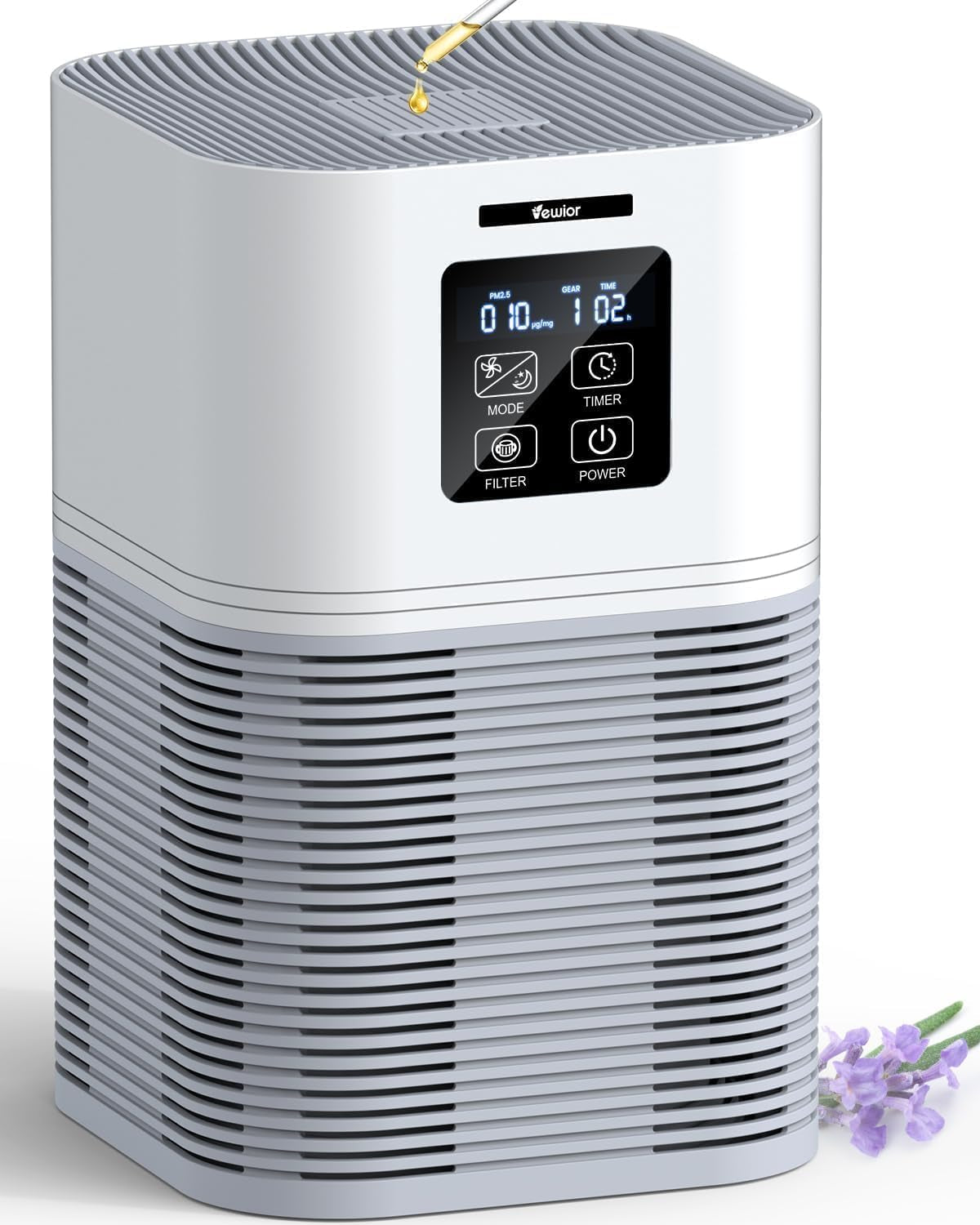 Air Purifiers for Home, Air Purifiers for Large Room up to 1200 Sq.Ft, H13 True