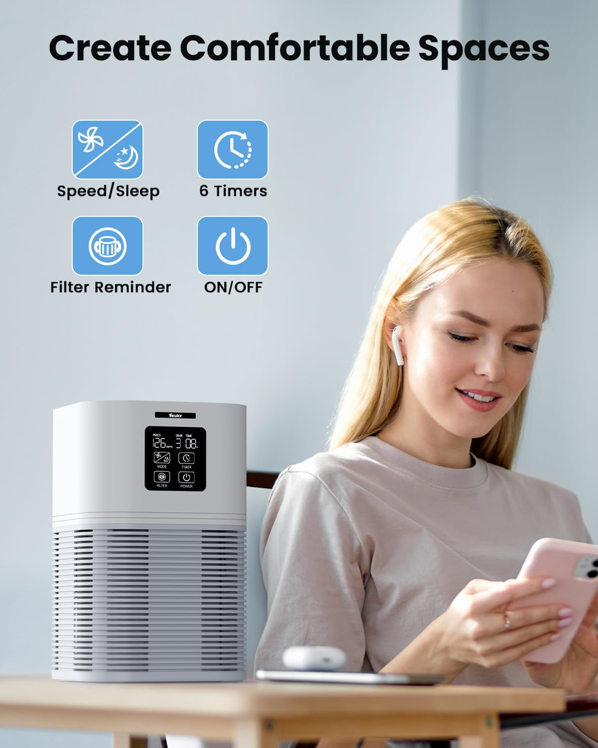 Air Purifiers for Home, Air Purifiers for Large Room up to 1200 Sq.Ft, H13 True