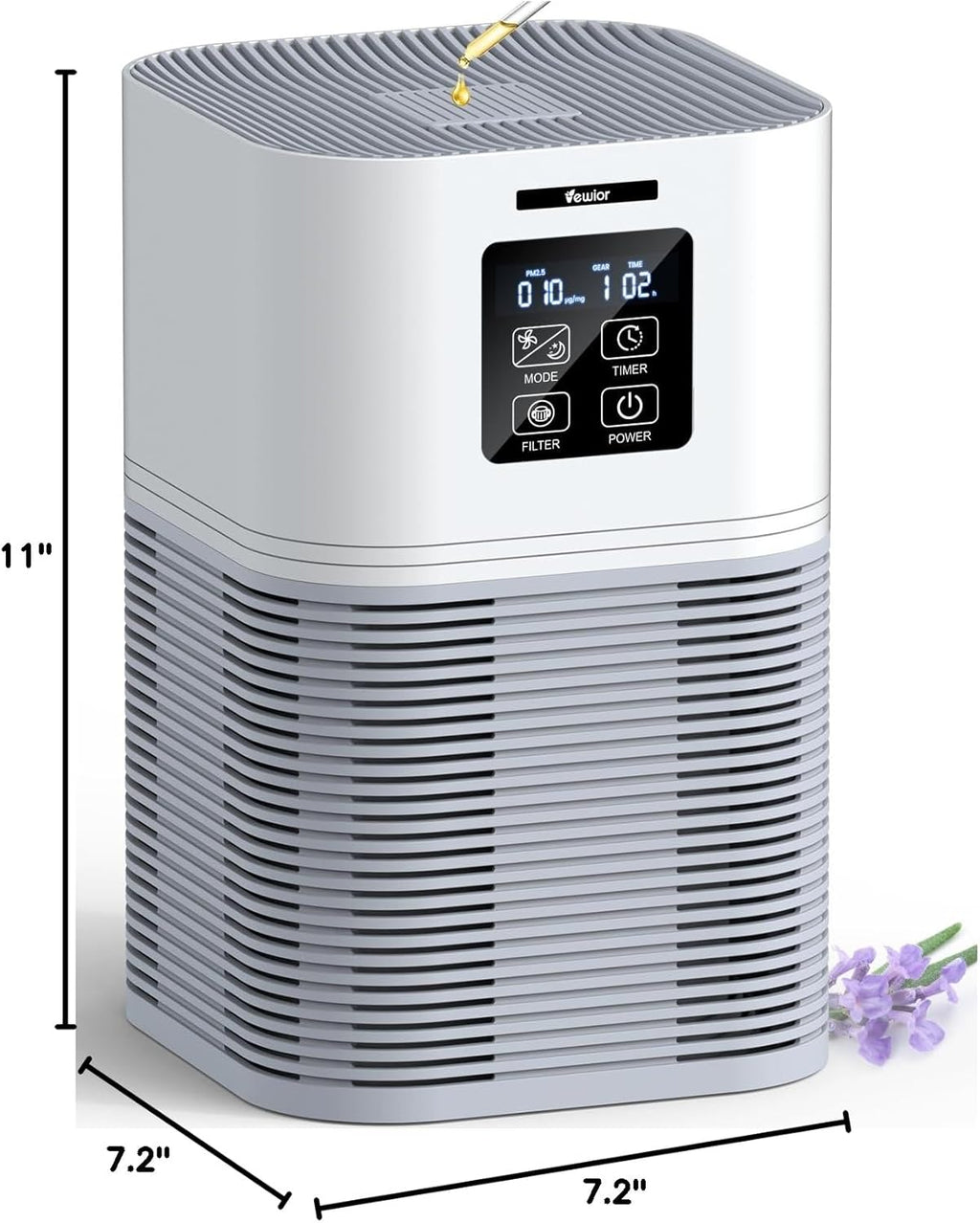 Air Purifiers for Home, Air Purifiers for Large Room up to 1200 Sq.Ft, H13 True