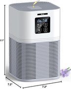 Air Purifiers for Home, Air Purifiers for Large Room up to 1200 Sq.Ft, H13 True
