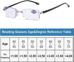 Smart Glasses with Automatic Adjustment Men Magnifying Glasses Reading Glases Women Anti-Blue Light +1.0-+4.0 Eyewear