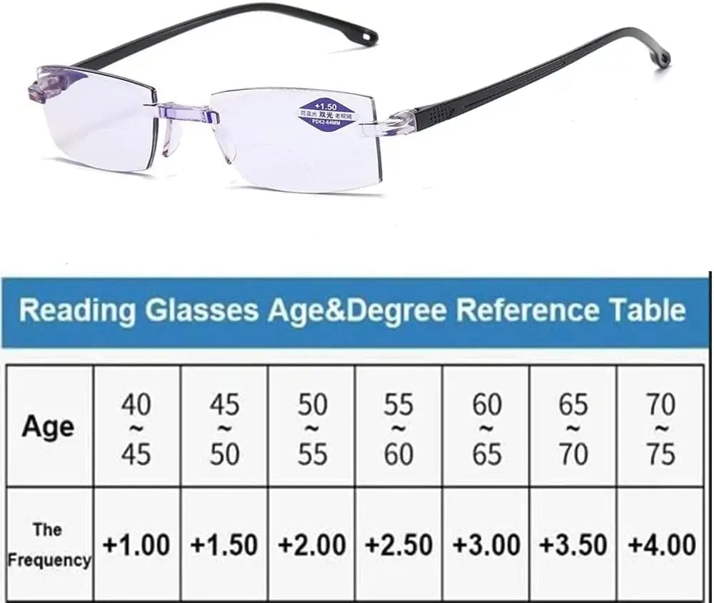 Smart Glasses with Automatic Adjustment Men Magnifying Glasses Reading Glases Women Anti-Blue Light +1.0-+4.0 Eyewear
